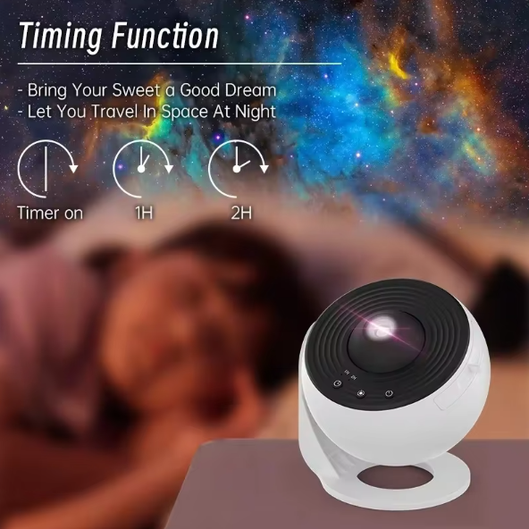 Rotatable Galaxy Projector