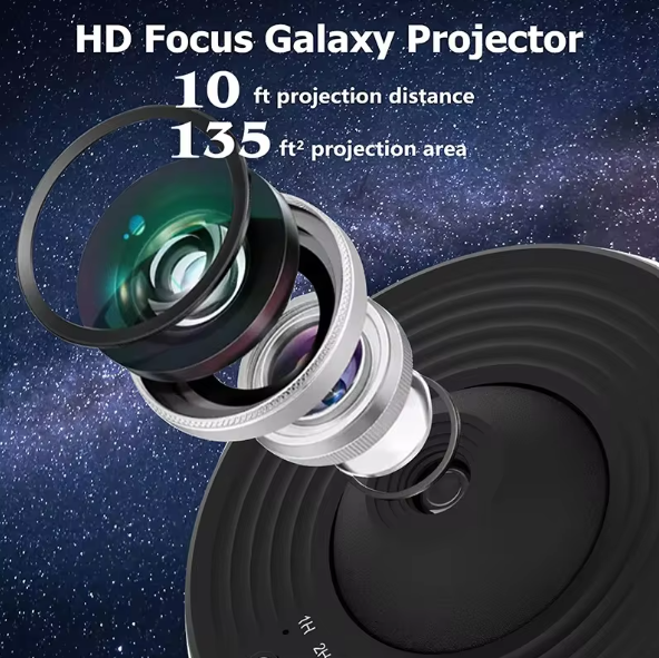 Rotatable Galaxy Projector